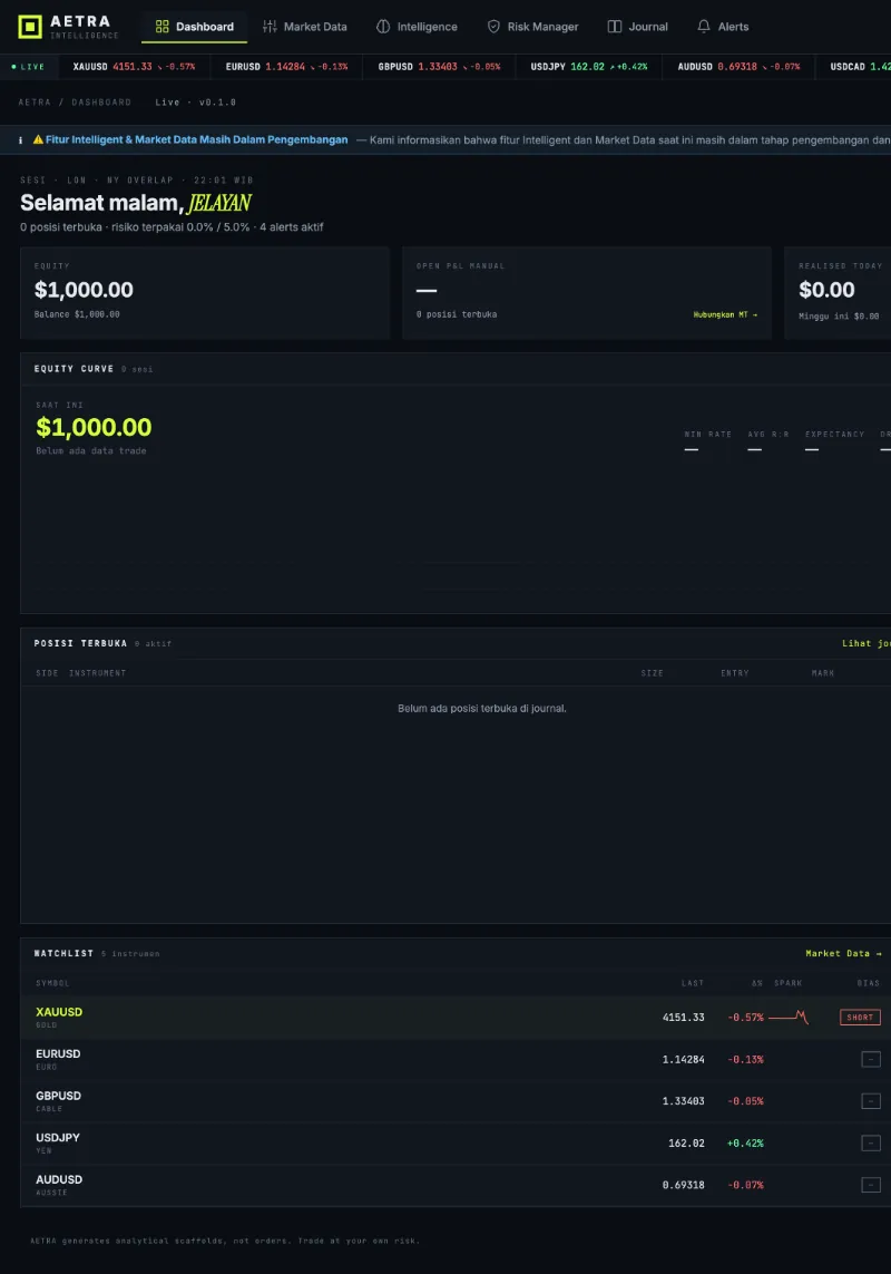 AETRA trading dashboard