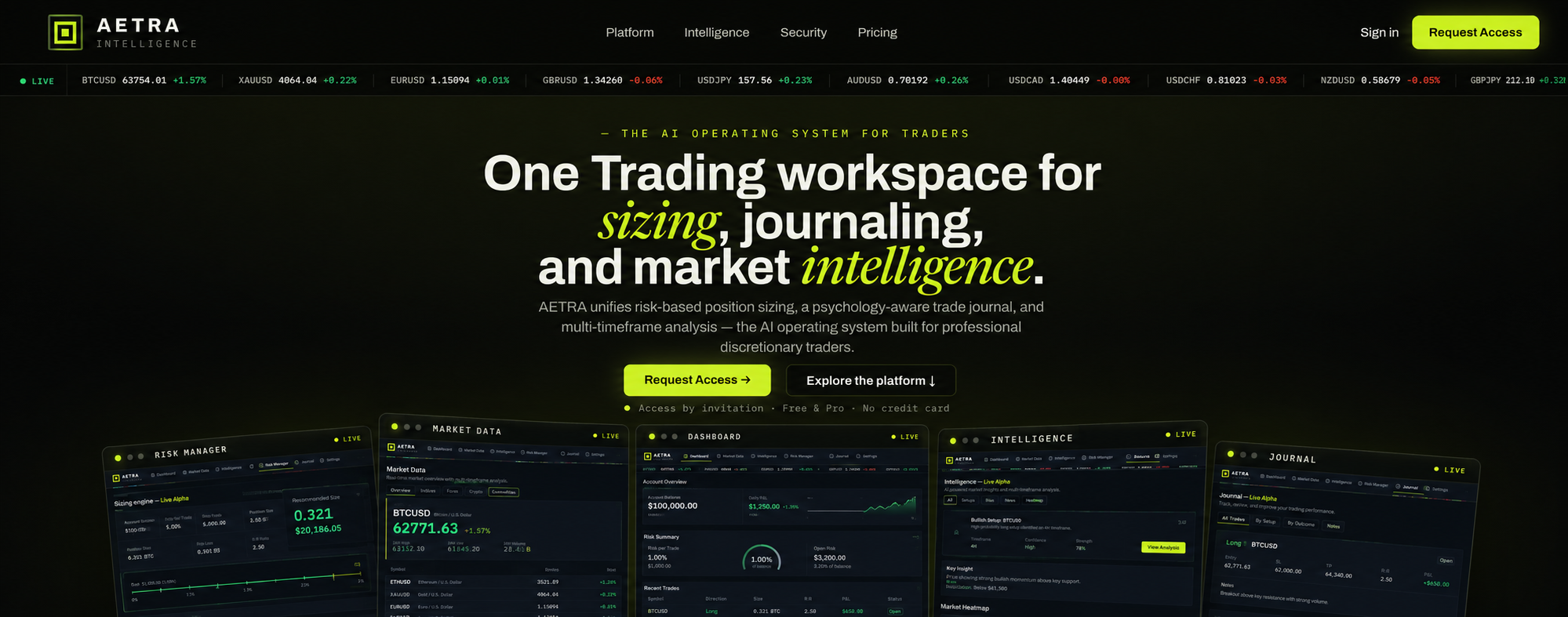 AETRA — AI Trading Workspace